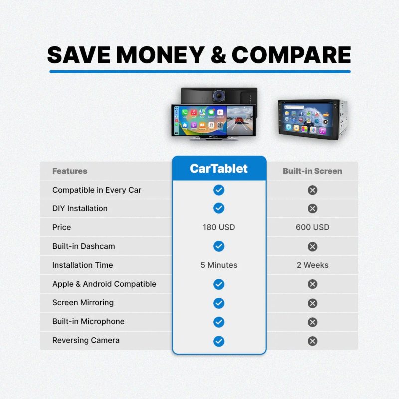 CarTablet Pro Max-2025 Model - Image 8